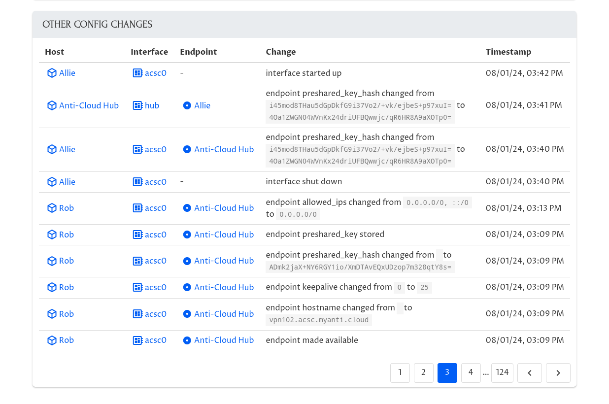 Config Changes